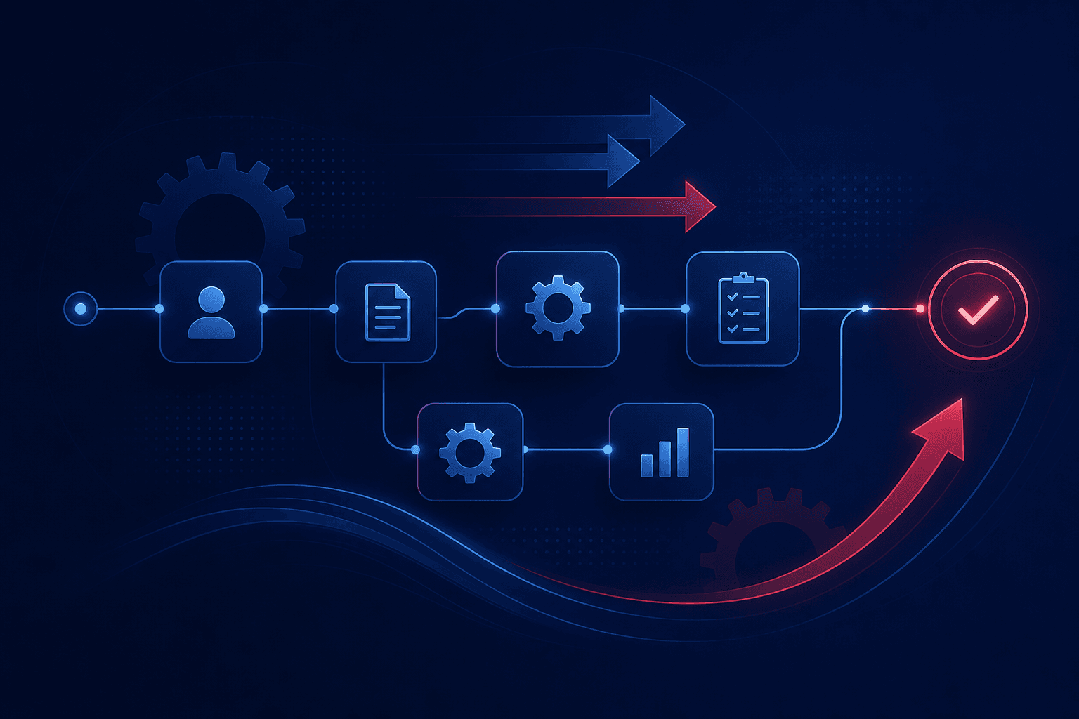 Automating operations for a multi-channel retailer